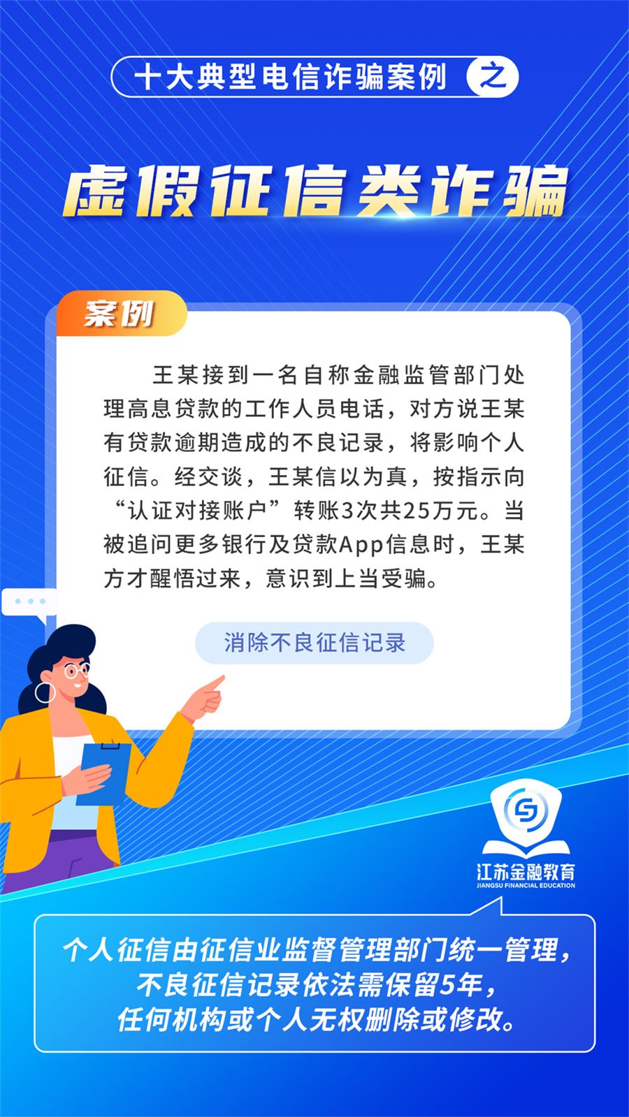 4 副本